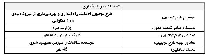نیروگاه بادی